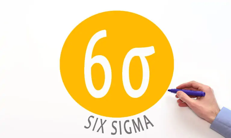 Six Sigma Yellow Belt Certification